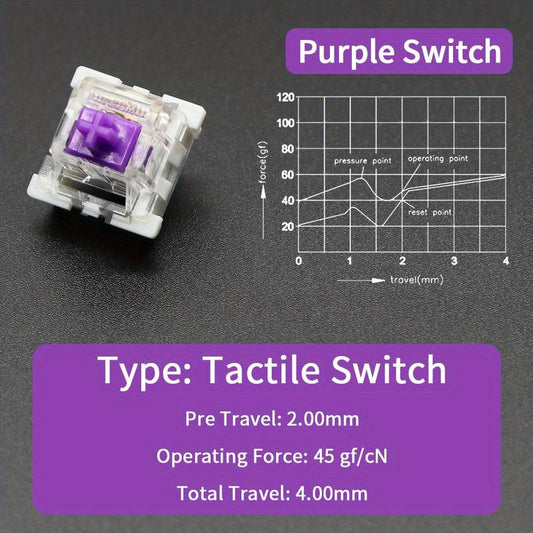 Outemu Purple Switch 90 stk