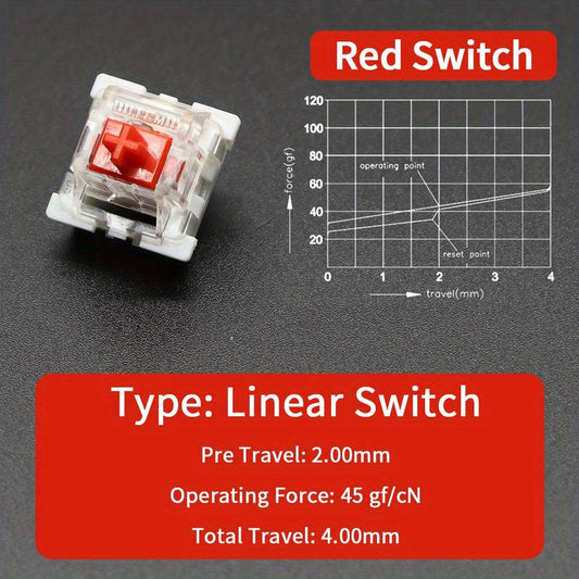 Outemu Red Switch 90 stk