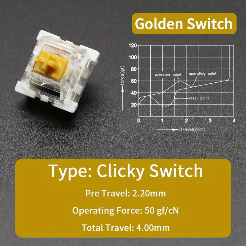 Outemu Golden Switch 90 stk