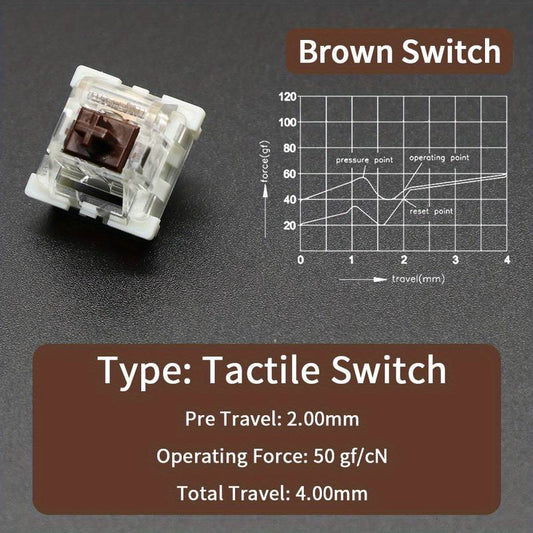 Outemu Brown Switch 90 stk